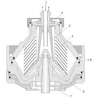 Cutaway of a BTPX centrifuge bowl