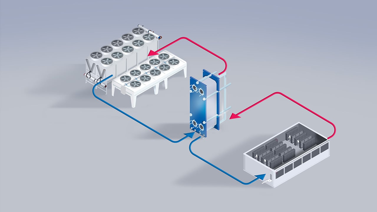 data center air cooling with a heat exchanger